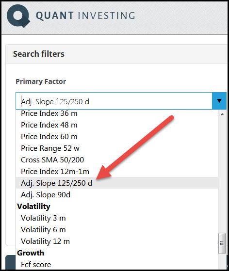 Adjusted slope 4